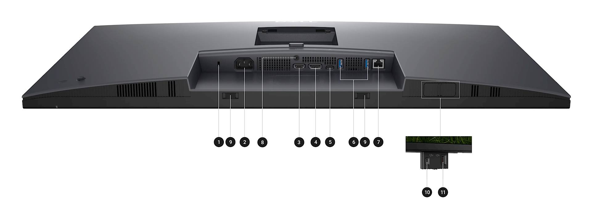 Dell Pro 32 Plus 4K USB-C Hub Monitör - P3225QE 3840x2160 100Hz